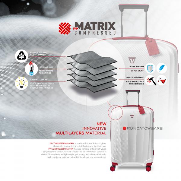 Maleta Mediana   RED/WHITE Roncato