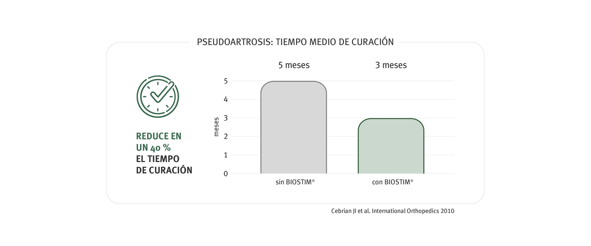 1-BIOSTIM_1