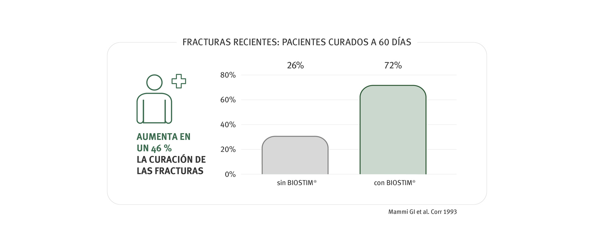1-BIOSTIM_3