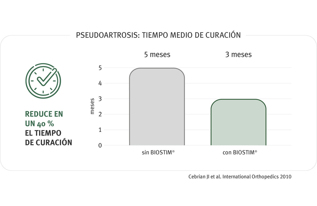 1-BIOSTIM_1
