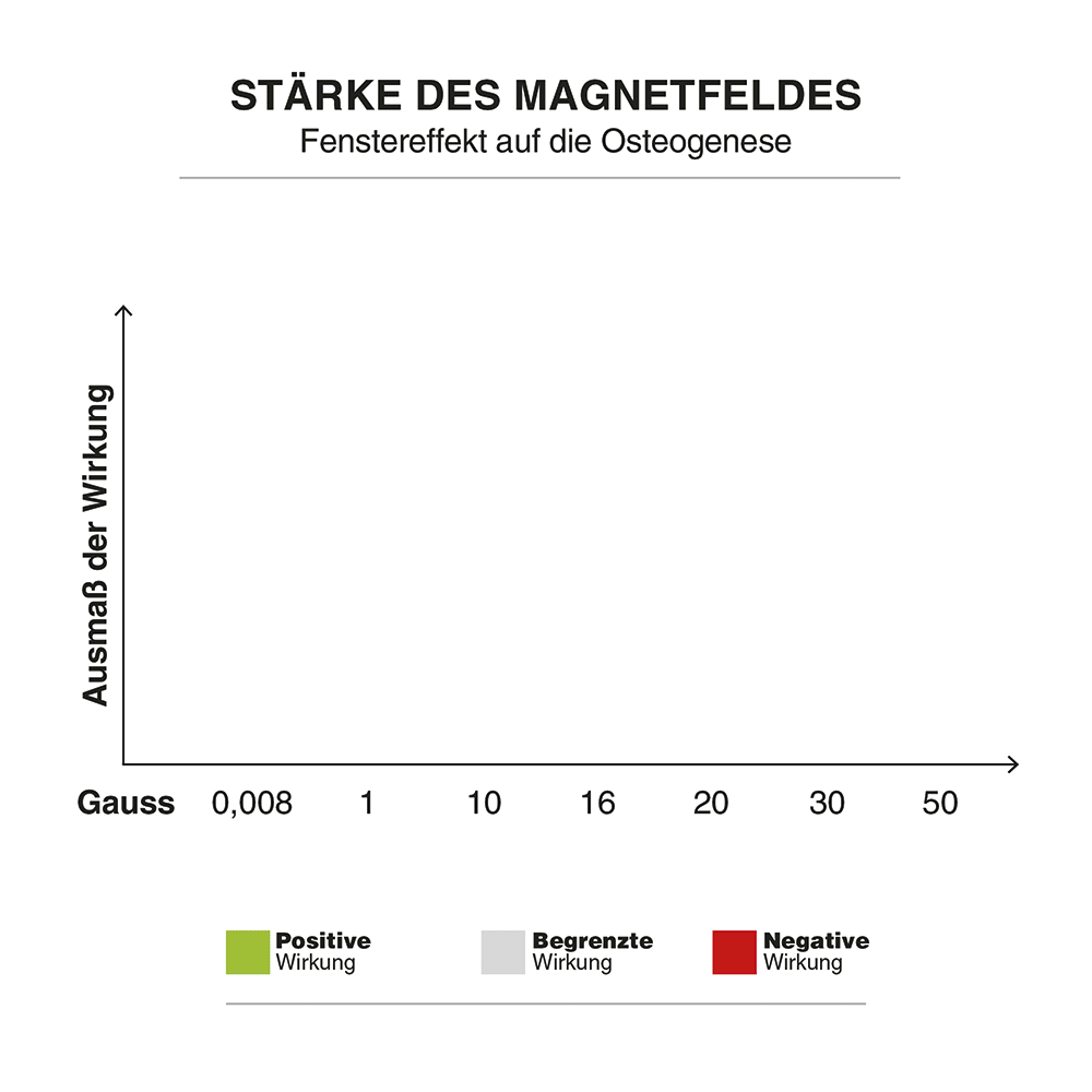Kauf zolpidem generische